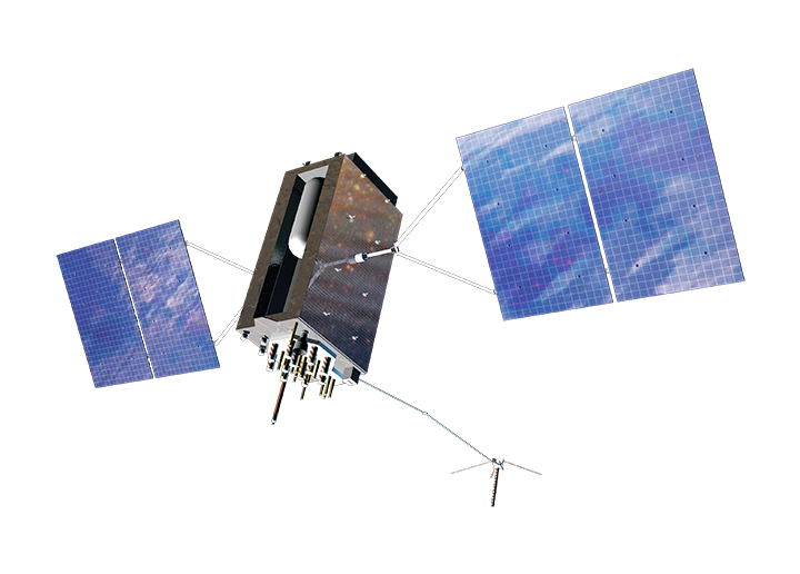 ISS